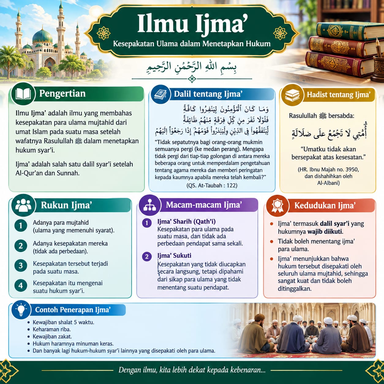 Ilmu Ijma'